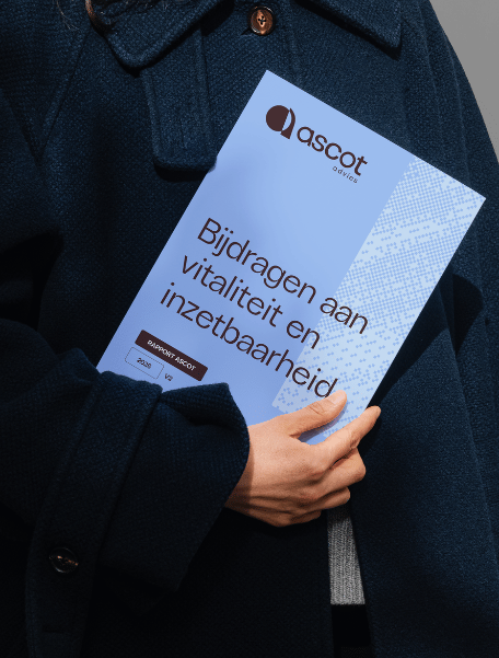 Wat wij controleren