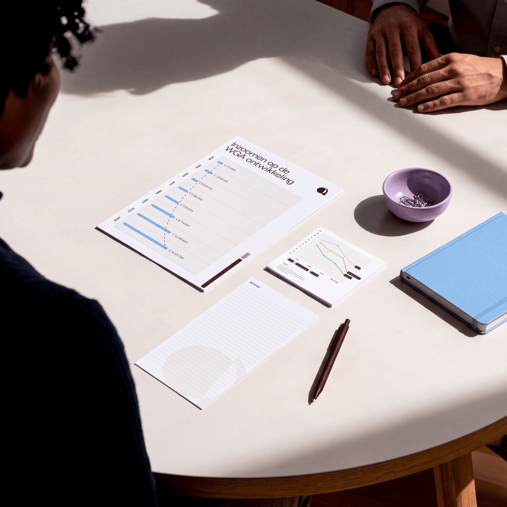 Oog voor WGA en ziektewet