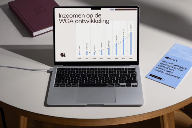 WGA ontwikkeling
